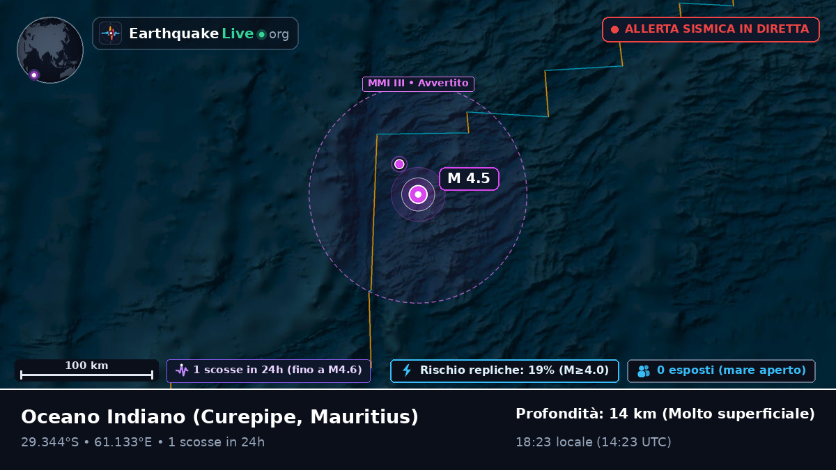 Oceano Indiano (Mauritius)