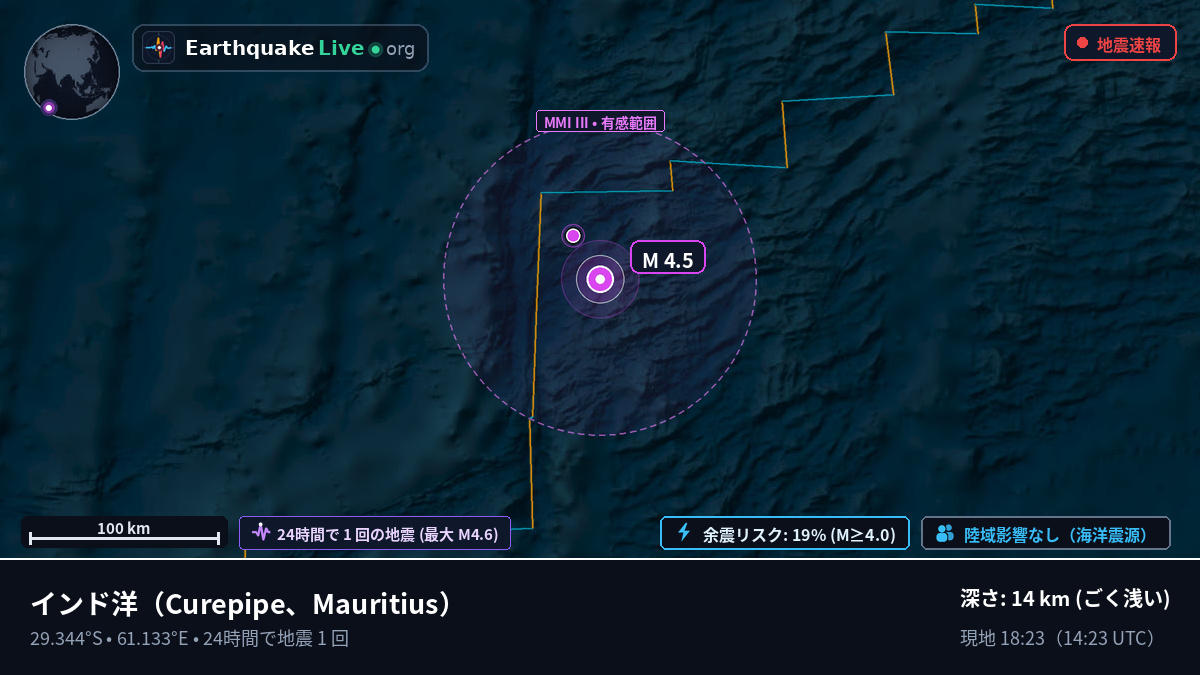 インド洋 (Mauritius)