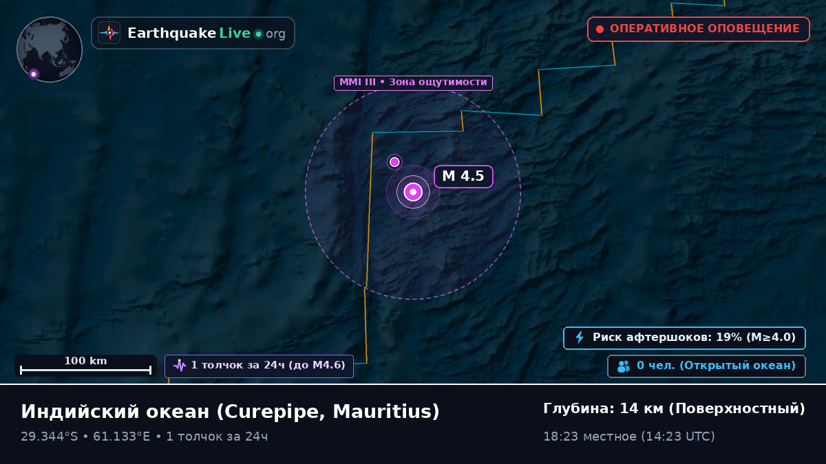Индийский океан (Mauritius)