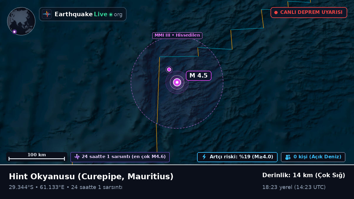 Hint Okyanusu (Mauritius)