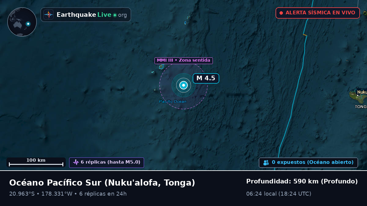 Océano Pacífico Sur (Tonga)
