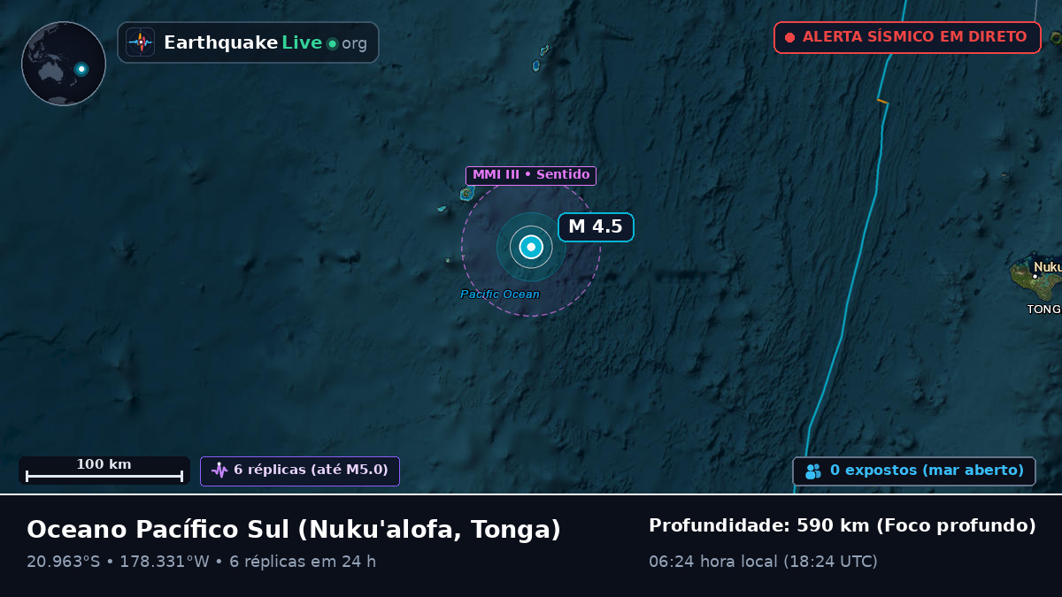Oceano Pacífico Sul (Tonga)