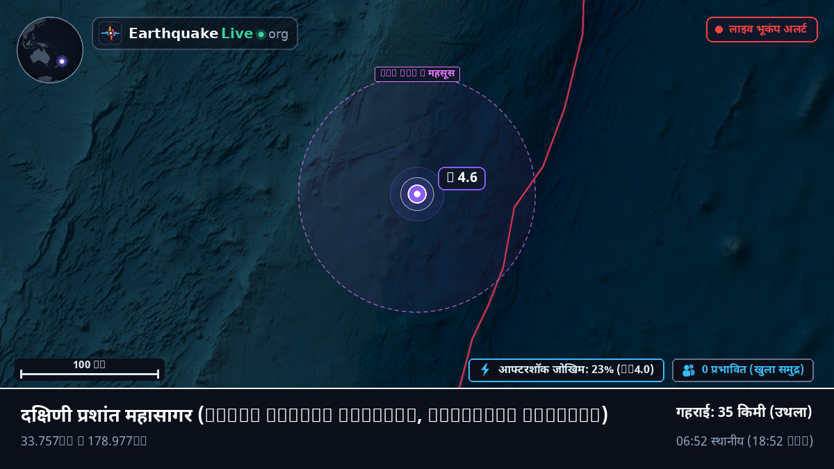 दक्षिणी प्रशांत महासागर (Kermadec Islands)