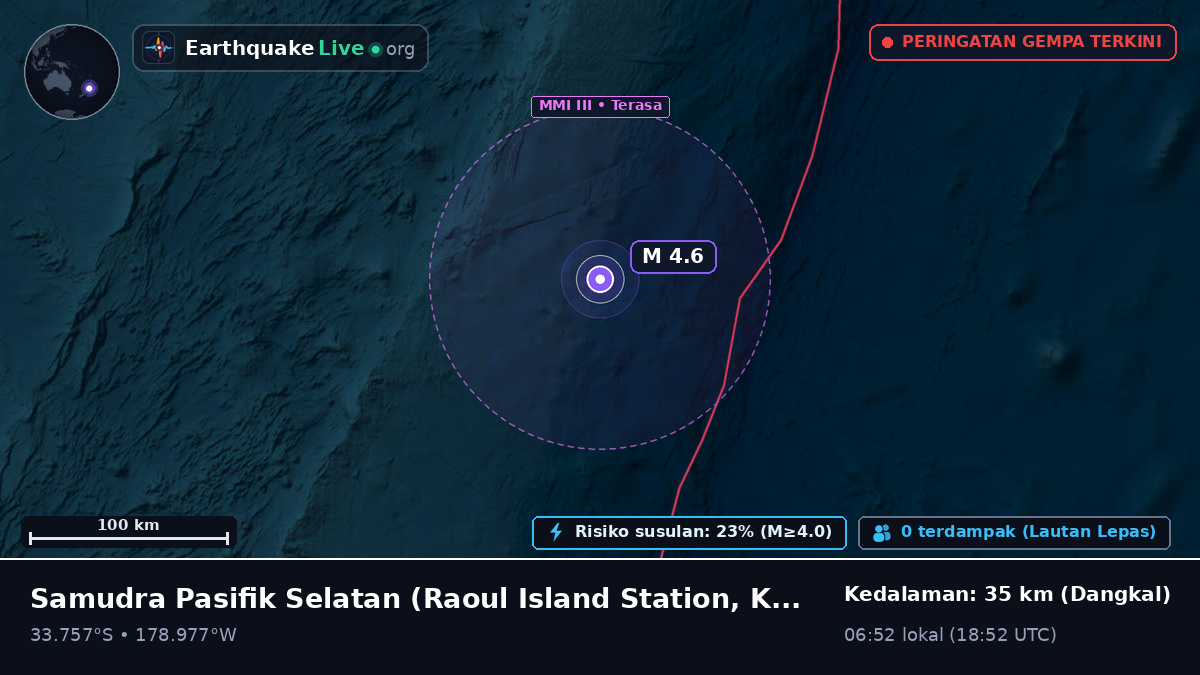 Samudra Pasifik Selatan (Kermadec Islands)