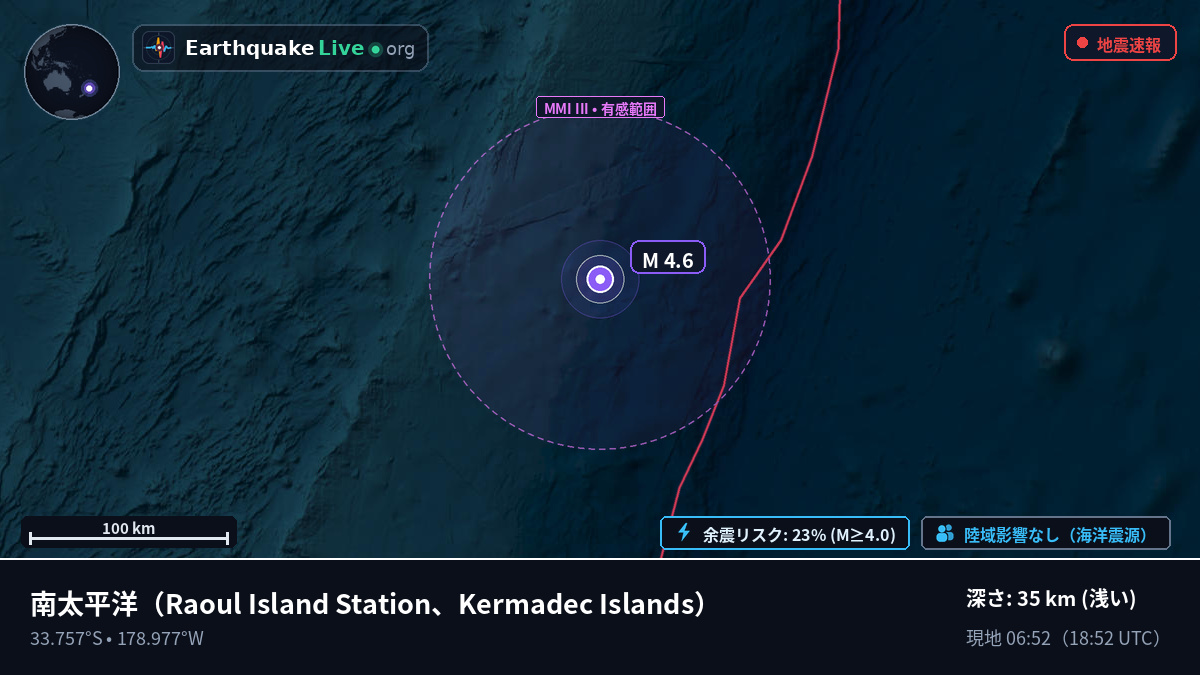 南太平洋 (Kermadec Islands)