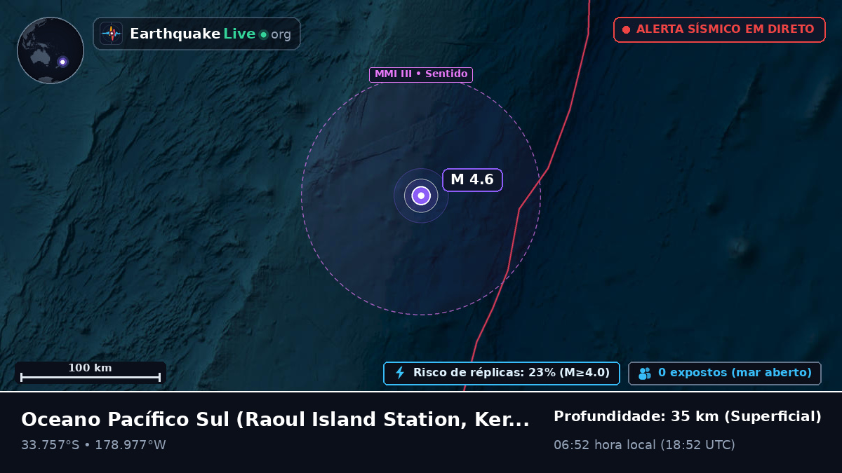 Oceano Pacífico Sul (Kermadec Islands)