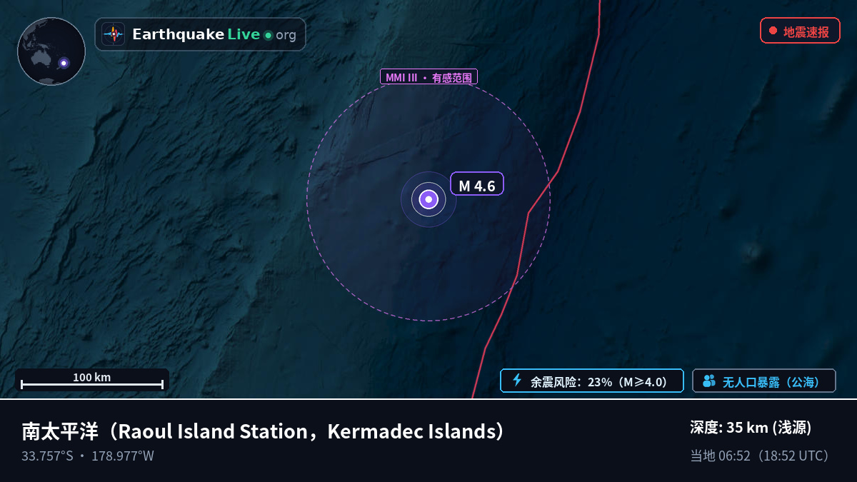 南太平洋 (Kermadec Islands)