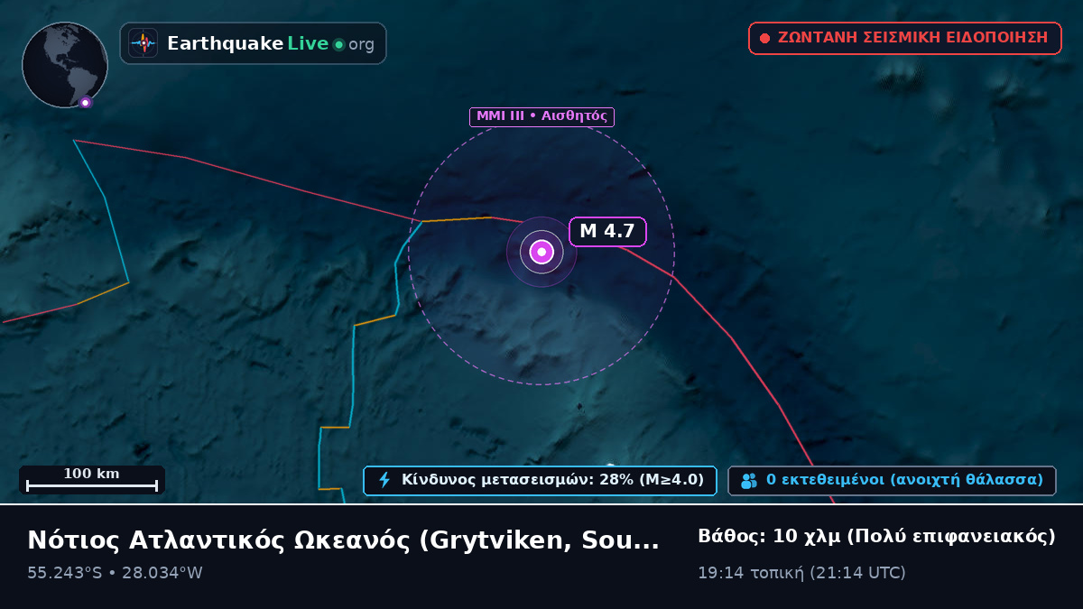 Νότιος Ατλαντικός Ωκεανός (South Georgia and the Islands)