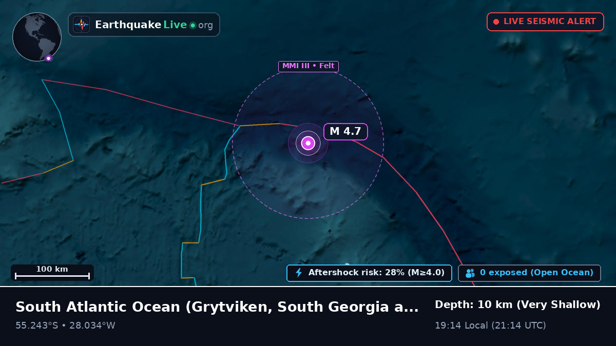 South Atlantic Ocean (South Georgia and the Islands)