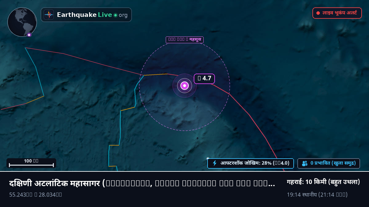 दक्षिणी अटलांटिक महासागर (South Georgia and the Islands)