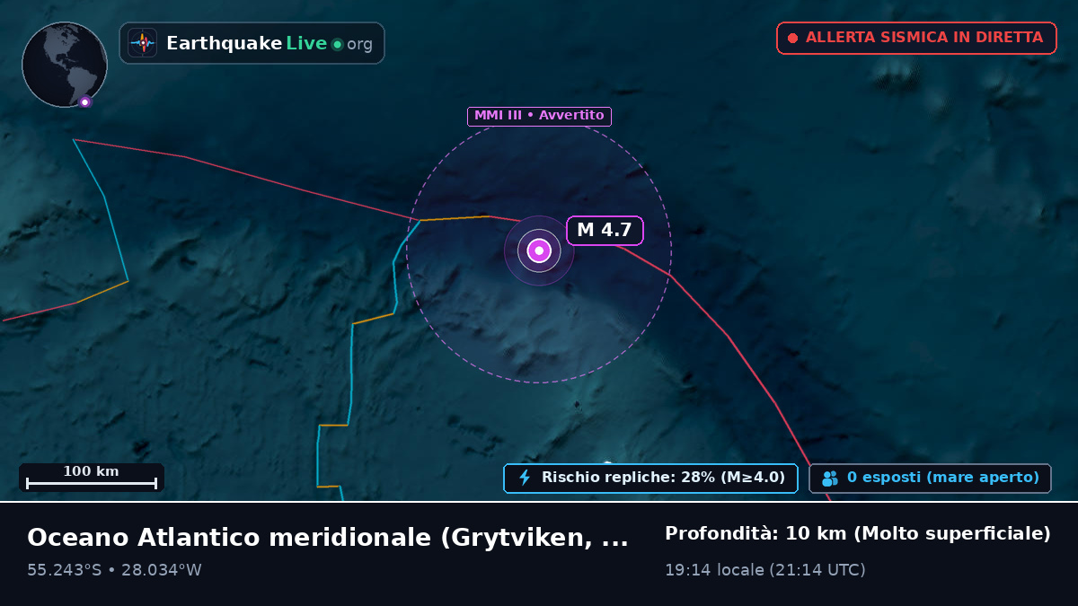 Oceano Atlantico meridionale (South Georgia and the Islands)