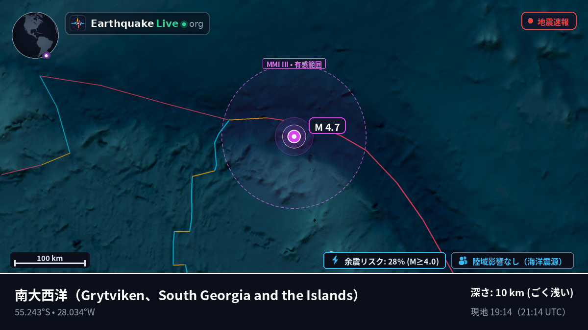 南大西洋 (South Georgia and the Islands)