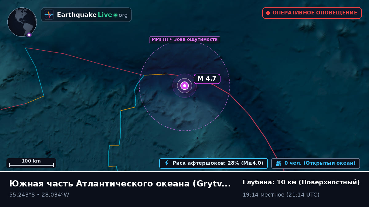 Южная часть Атлантического океана (South Georgia and the Islands)