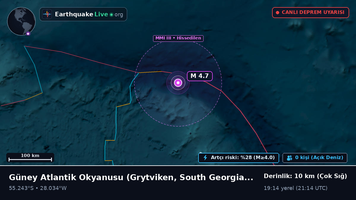 Güney Atlantik Okyanusu (South Georgia and the Islands)