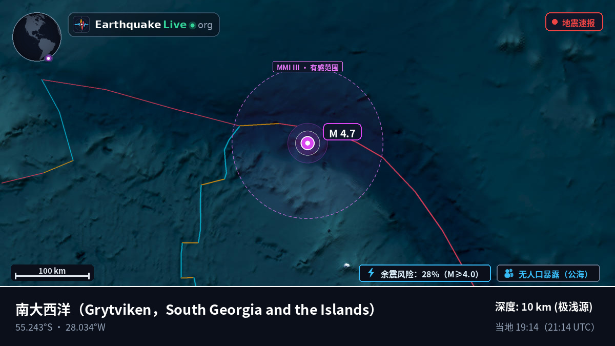 南大西洋 (South Georgia and the Islands)