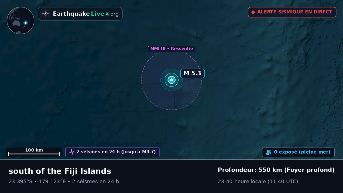 Océan Pacifique Sud (Fidji)