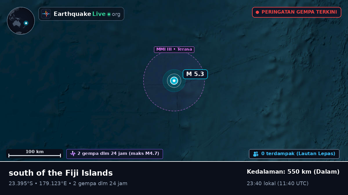 Samudra Pasifik Selatan (Fiji)