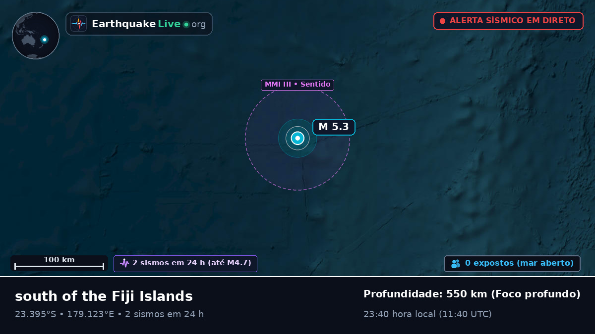 Oceano Pacífico Sul (Fiji)