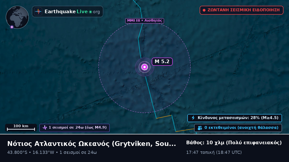 Νότιος Ατλαντικός Ωκεανός (South Georgia and the Islands)