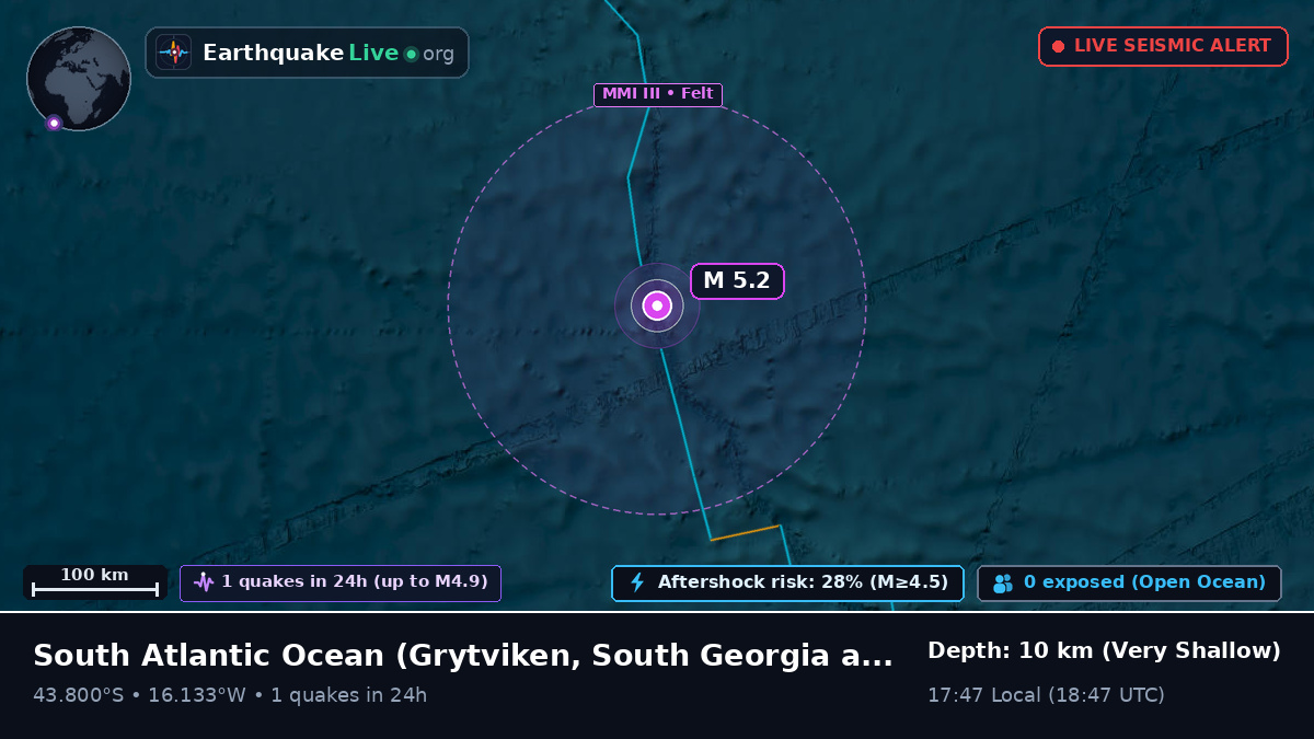 South Atlantic Ocean (South Georgia and the Islands)
