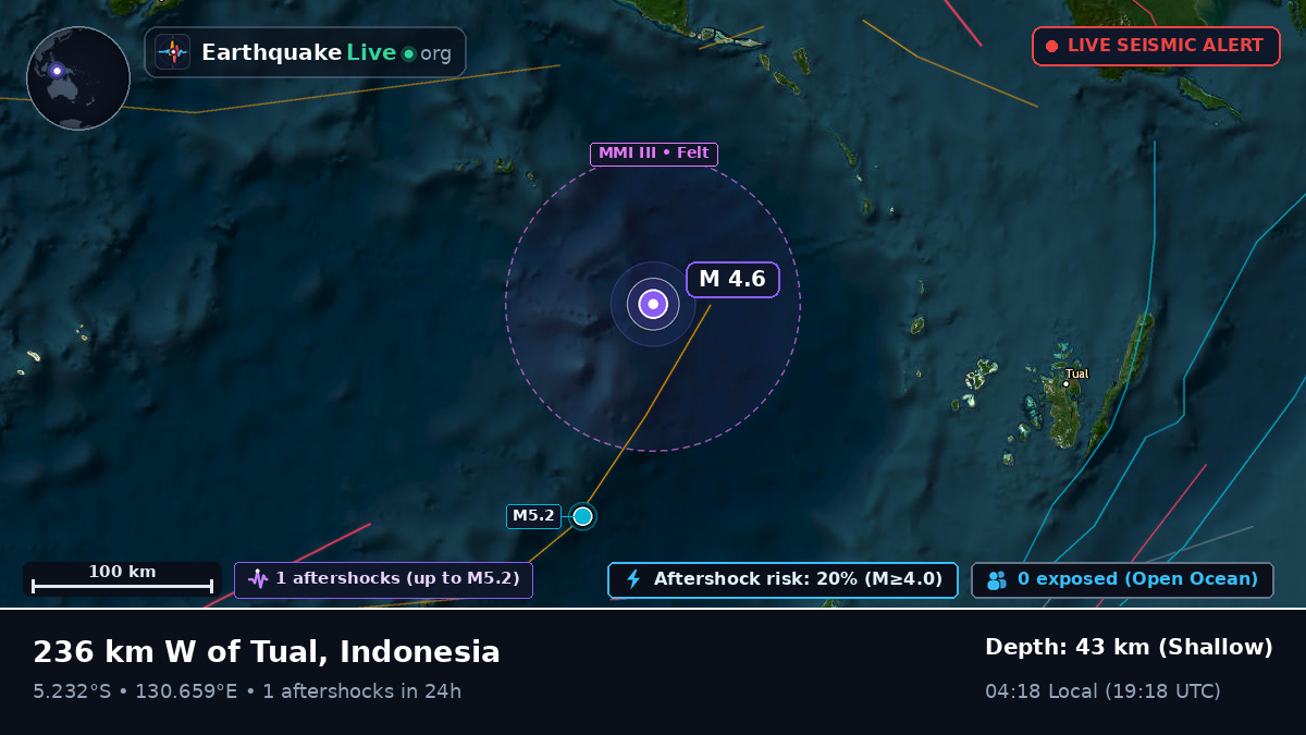Banda Sea (Indonesia)