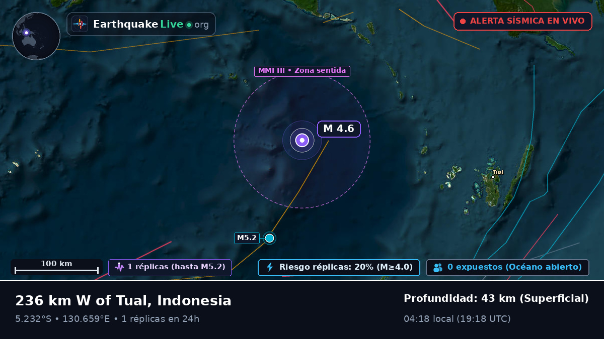 Mar de Banda (Indonesia)
