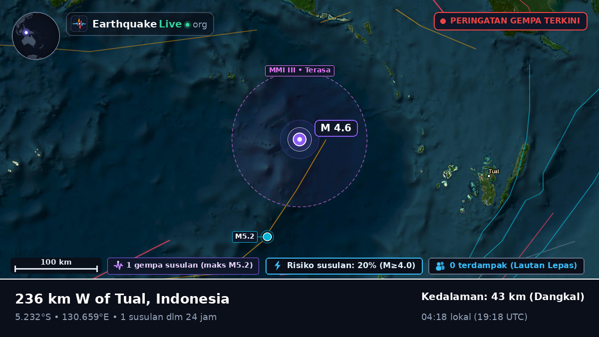 Laut Banda (Indonesia)