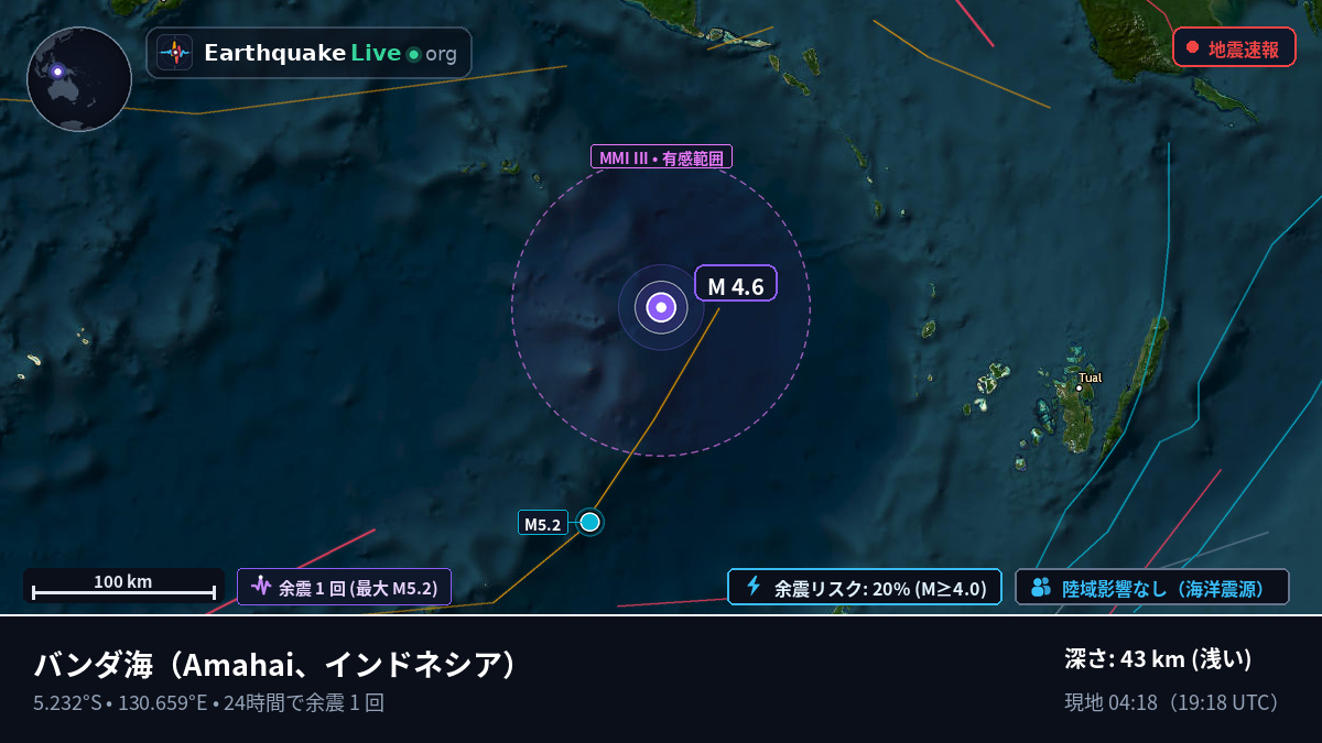 バンダ海 (インドネシア)