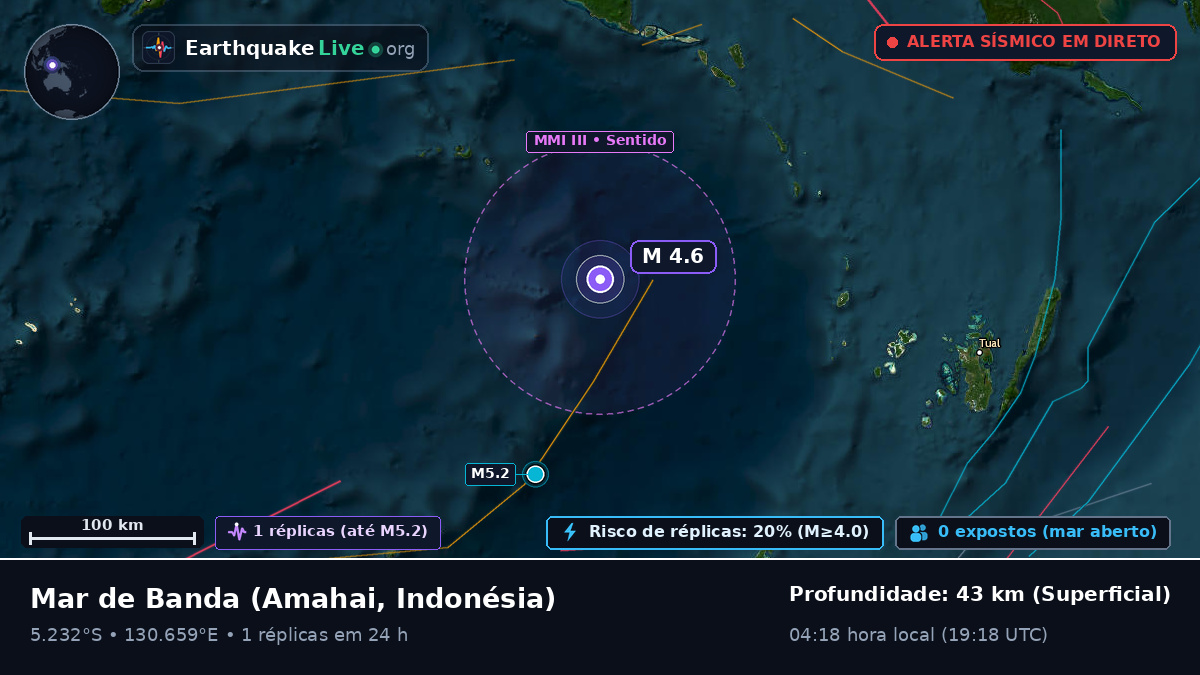 Mar de Banda (Indonésia)