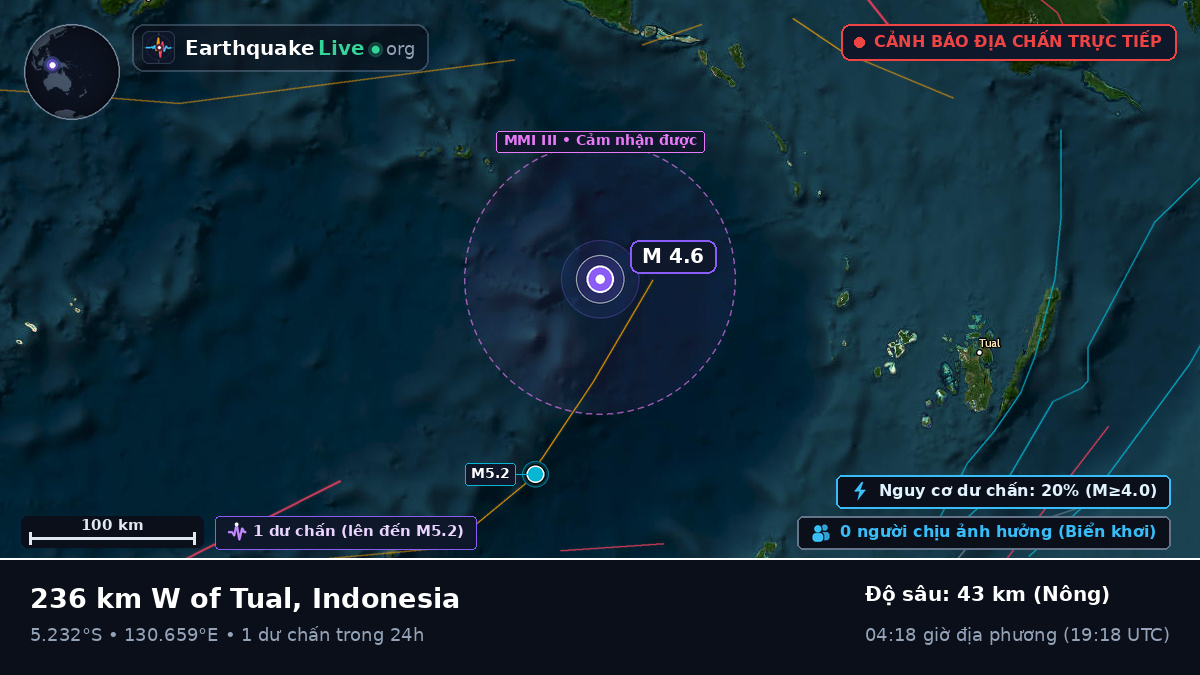 Biển Banda (Indonesia)