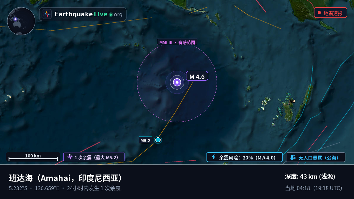 班达海 (印度尼西亚)