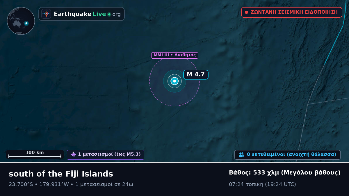 Νότιος Ειρηνικός Ωκεανός (Τόνγκα)