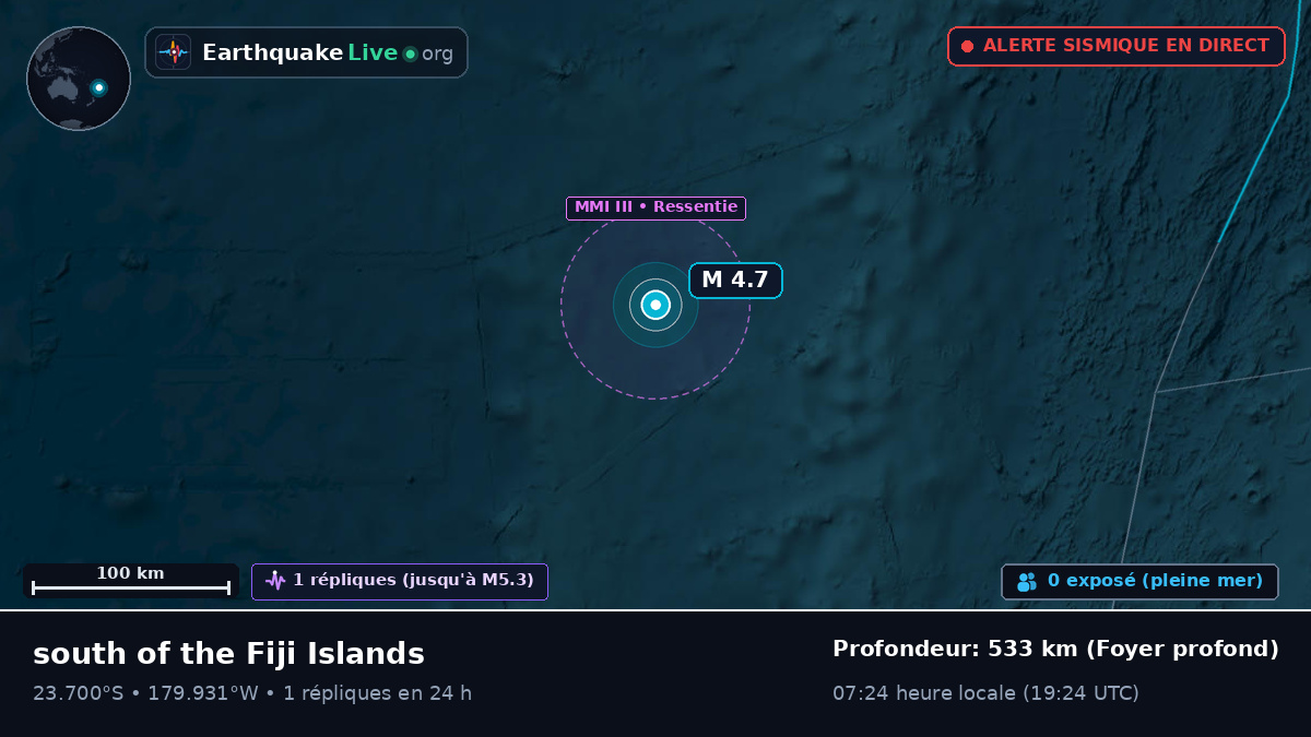 Océan Pacifique Sud (Tonga)