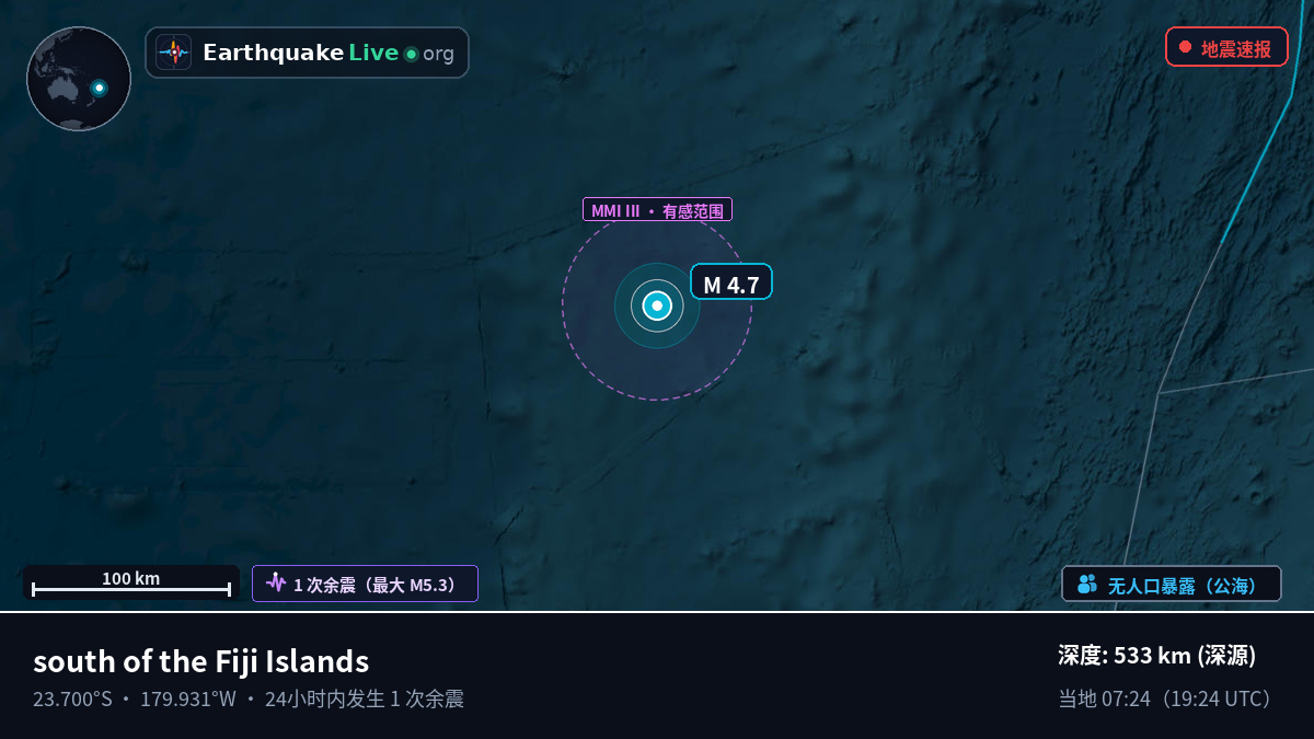 南太平洋 (汤加)