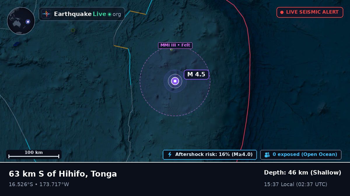 Off the coast of Neiafu, Tonga