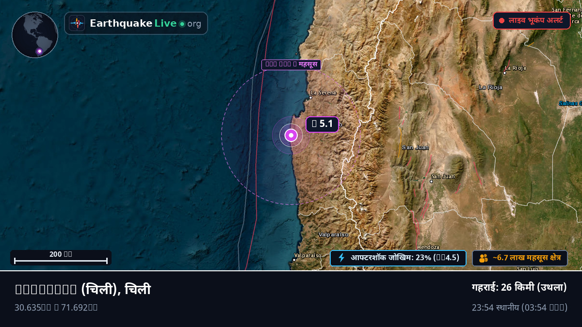 Coquimbo, चिली