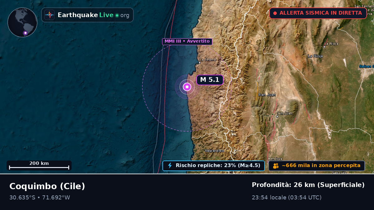 Coquimbo, Cile