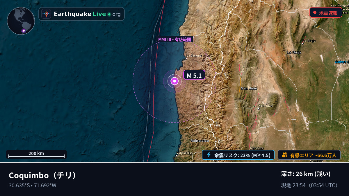 Coquimbo, チリ