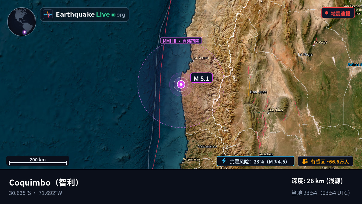 Coquimbo, 智利