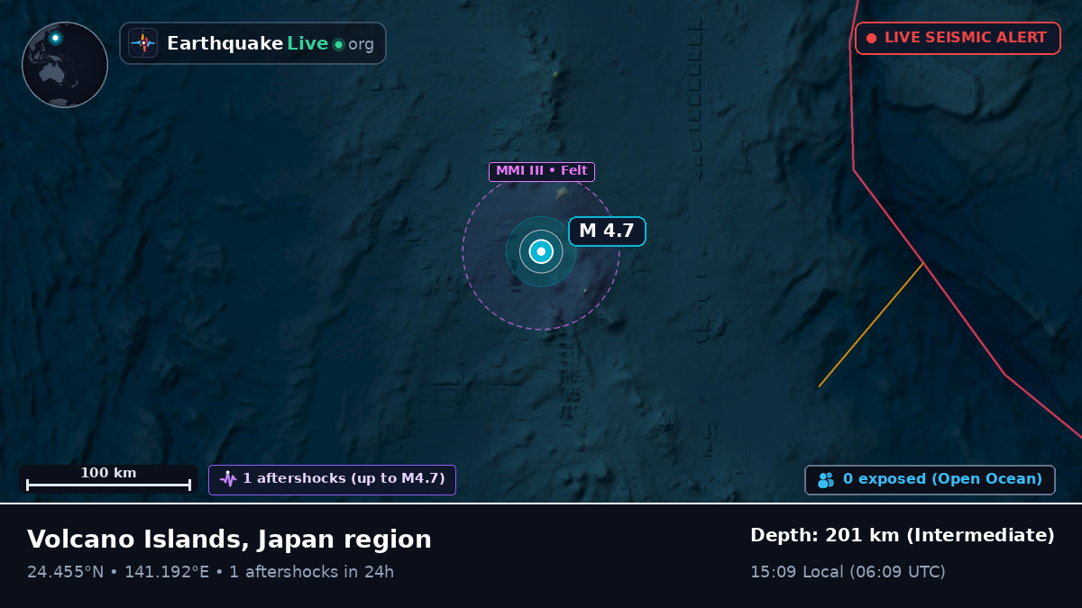 Philippine Sea (Northern Mariana Islands)