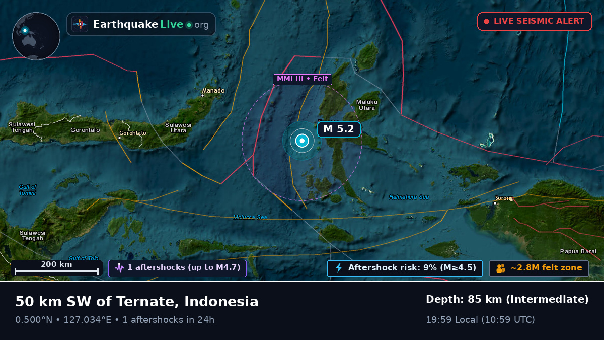 Molucca Sea (Indonesia)