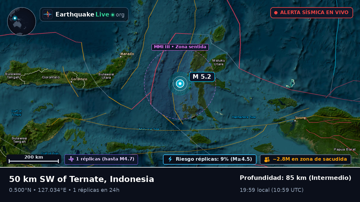 Mar de Molucas (Indonesia)