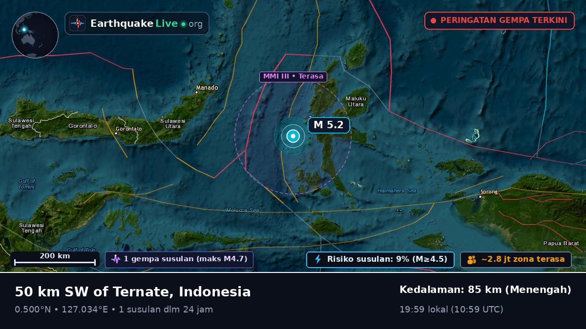 Laut Maluku (Indonesia)