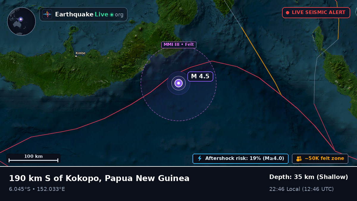 Solomon Sea (Papua New Guinea)