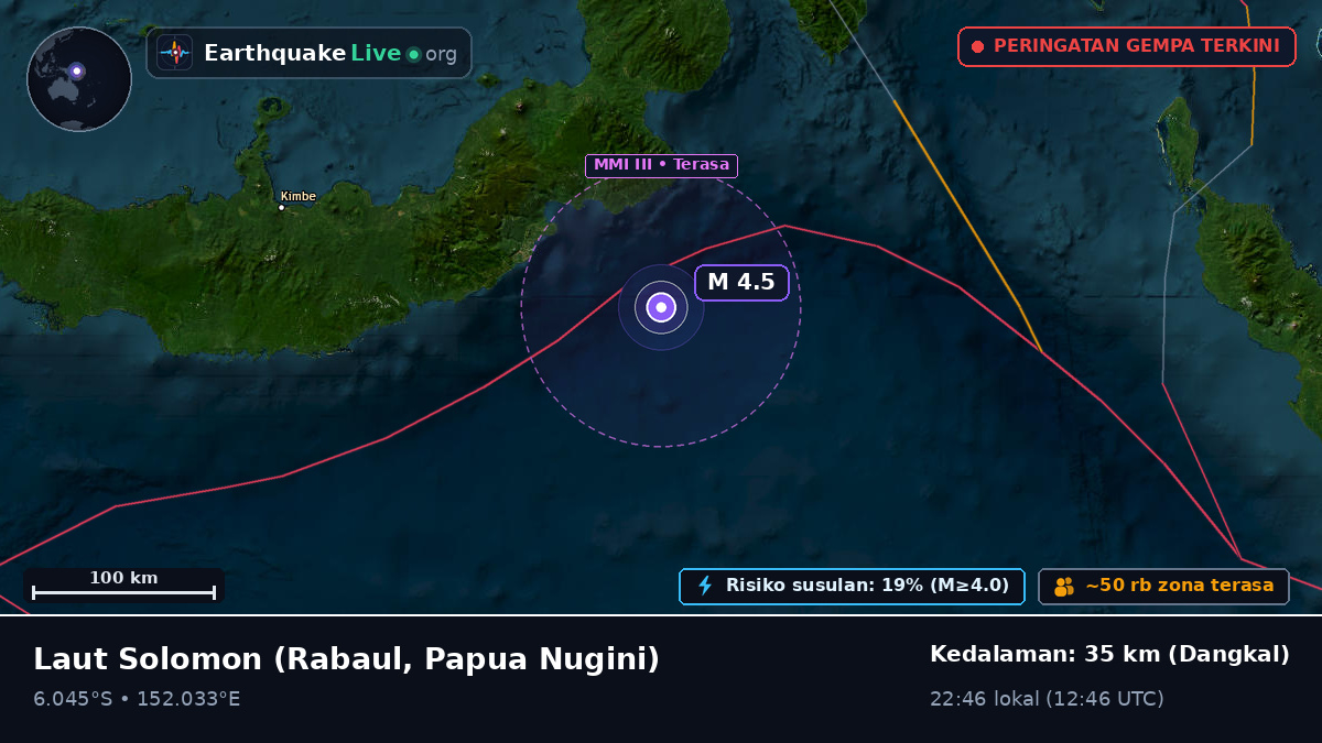 Laut Solomon (Papua Nugini)
