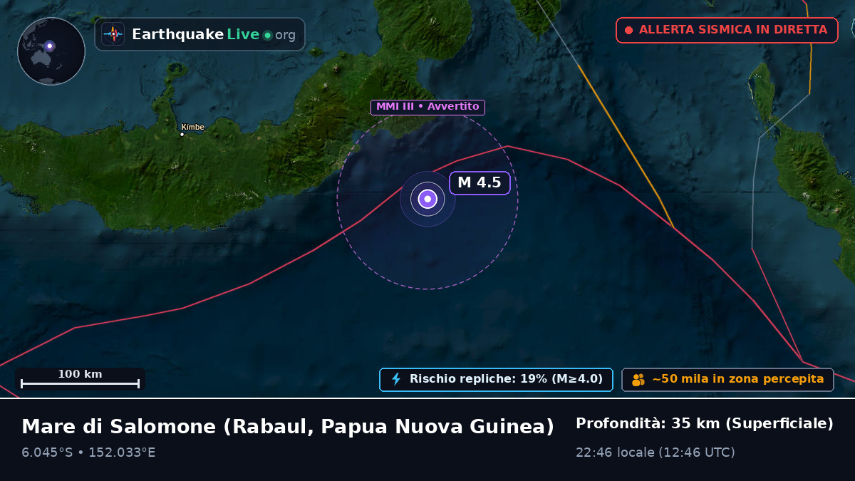 Mare di Salomone (Papua Nuova Guinea)