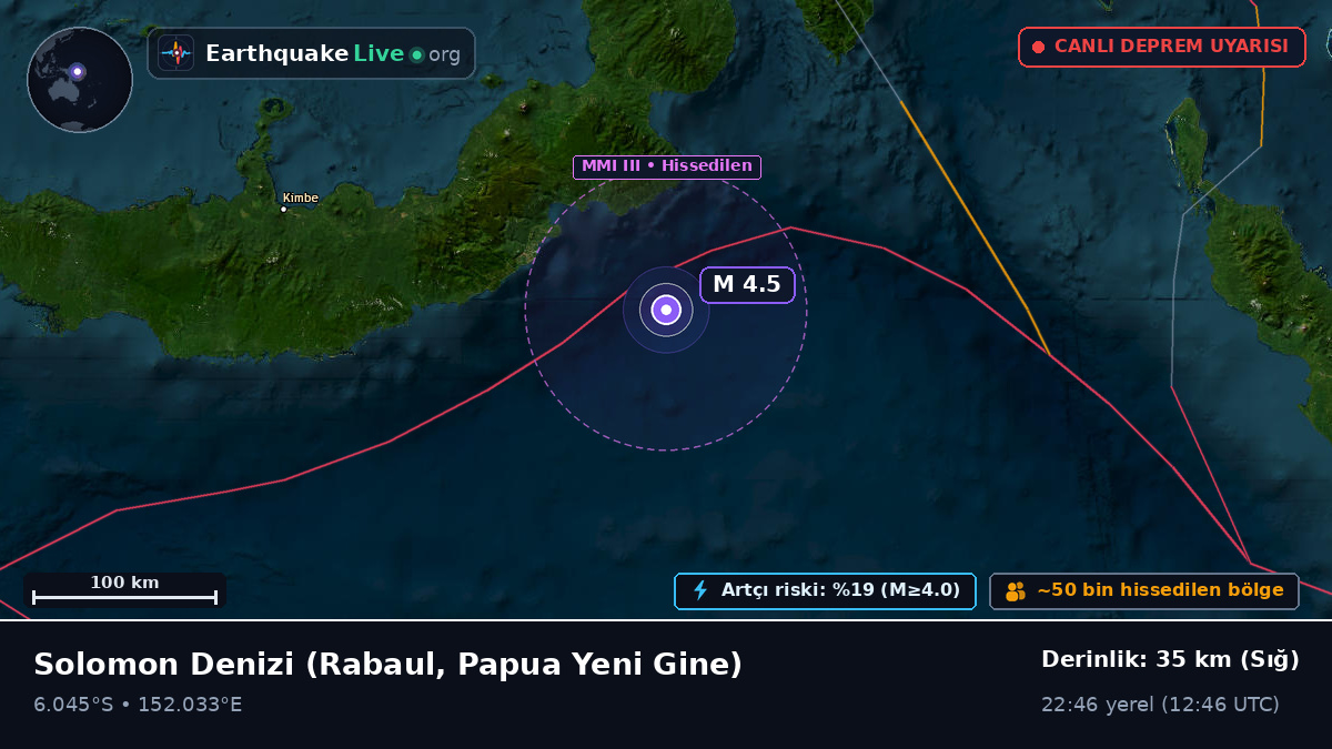 Solomon Denizi (Papua Yeni Gine)