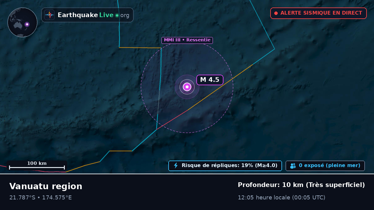 Océan Pacifique Sud (Fidji)