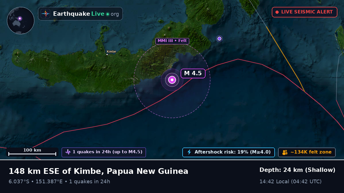 Solomon Sea (Papua New Guinea)
