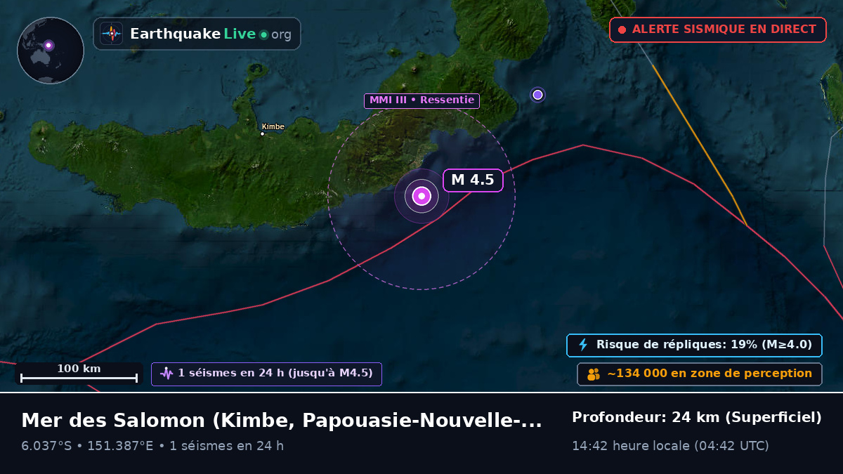 Mer des Salomon (Papouasie-Nouvelle-Guinée)